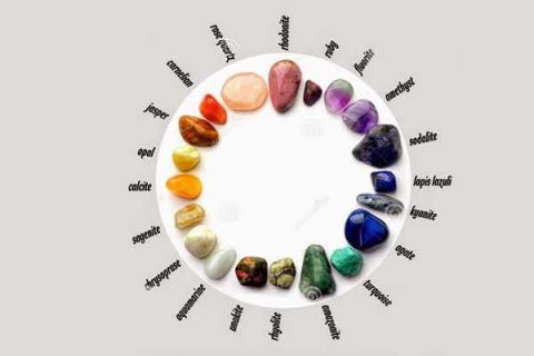 Natural vs Synthetic Gemstone