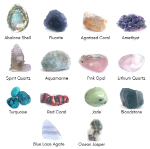 birthstones for pisces