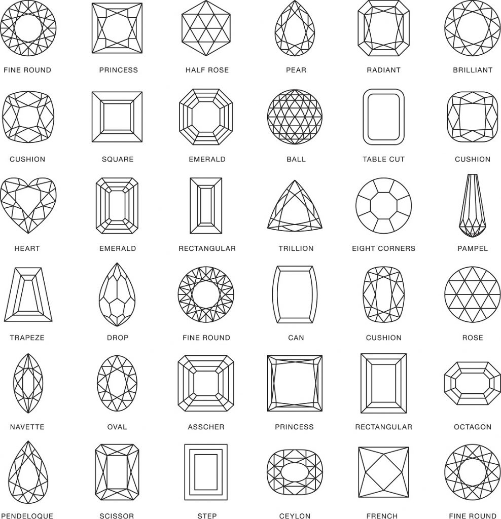 GettyImages-639403262-gemstone-cuts-shapes-988x1024.jpg