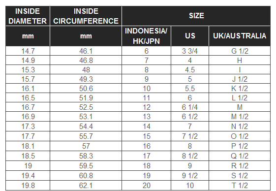 Ring Size Chart How to Measure a Ring Size at Home
