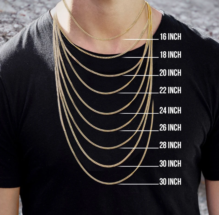 Child Necklace Length Chart